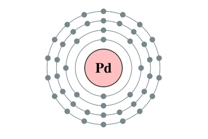 Palladium electron shell (Image: Pumbaa via Wikimedia, CC 2.0)