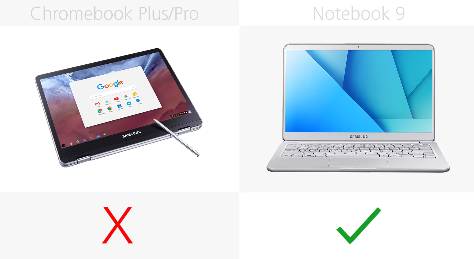 Fingerprint sensor
