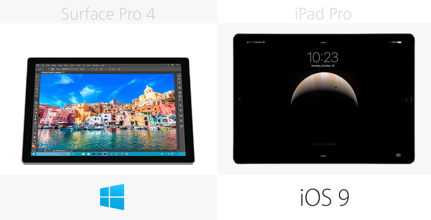 Software