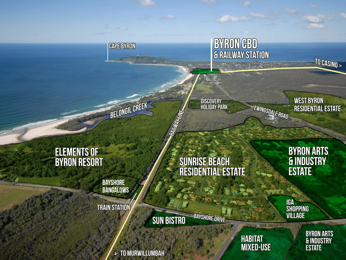 The northern New South Wales coastline is home to a sustainably powered new transport option