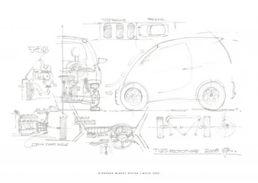 The T.25, so called because it is Murray’s 25th design, is expected to get between 60-70 miles per gallon, mainly due to being roughly half the size of the average vehicle.