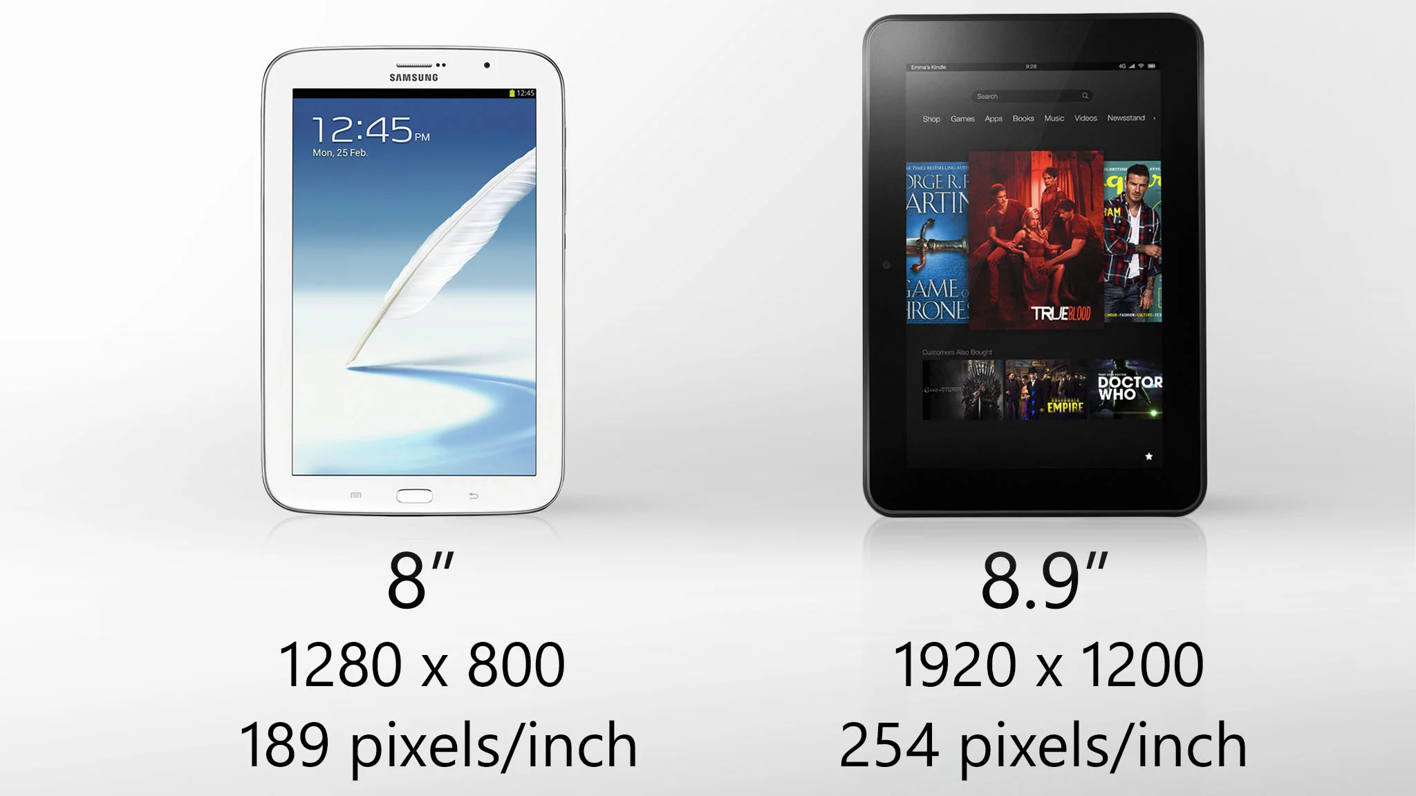 The Fire 8.9 has a bigger – and much sharper – screen