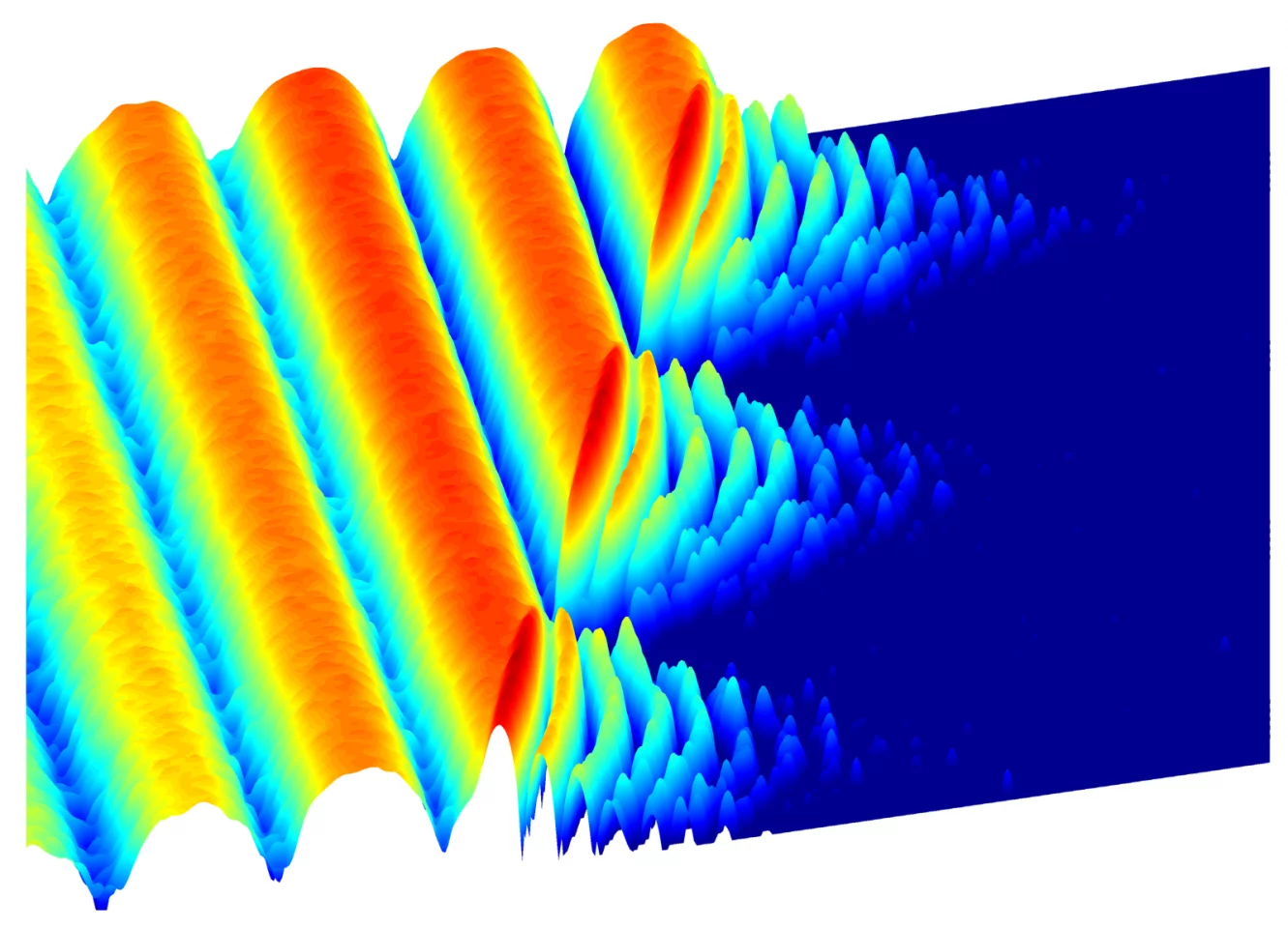The "self-trapped" photons oscillated uniformly before enough had escaped that they reached a critical point, which saw them behave like liquid or freeze like a solid (Image: Princeton University)