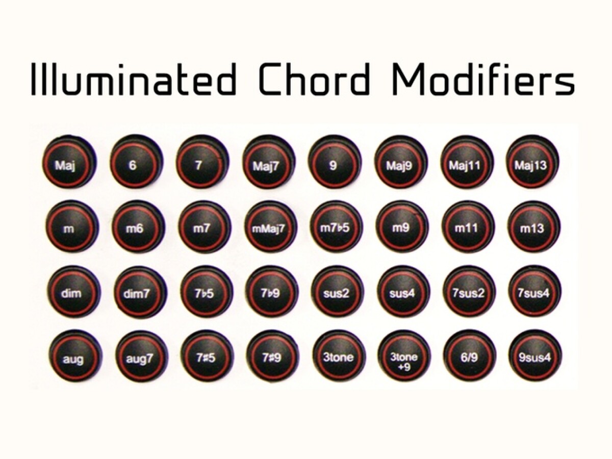 Midi Melody Maker Strikes A Crowd Pleasing Chord