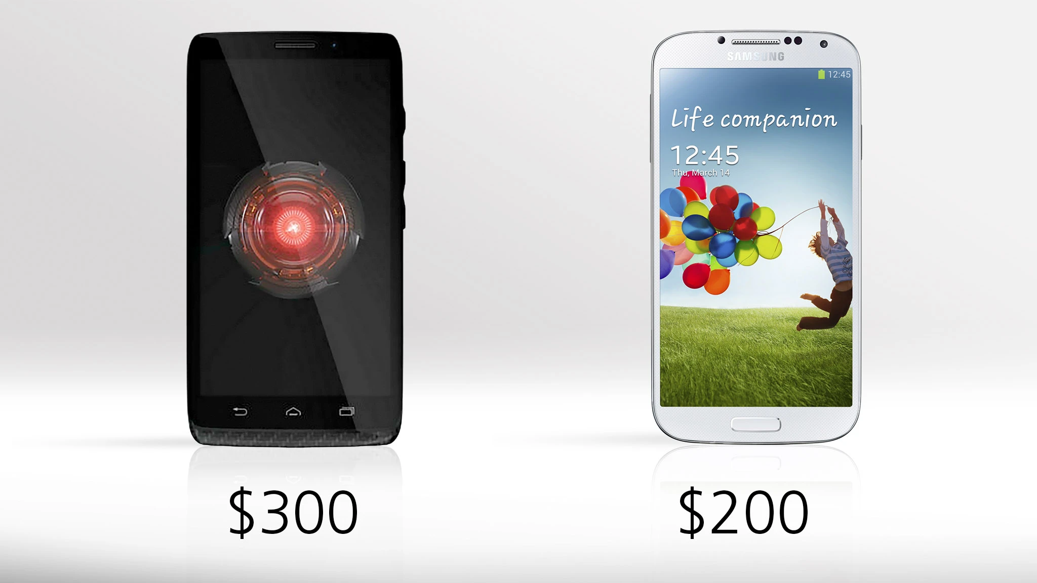 On Verizon, the Maxx will cost you an extra $100 with your fun new two-year contract