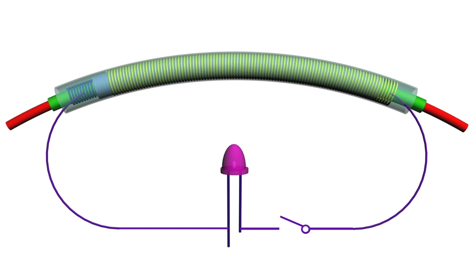 Forming a circuit with the fiber shaped battery (Image: Wei Weng)