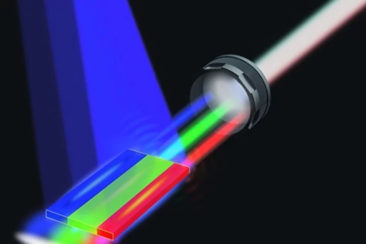 This schematic illustrates the novel nanosheet with three parallel segments created by the researchers, each supporting laser action in one of three elementary colors