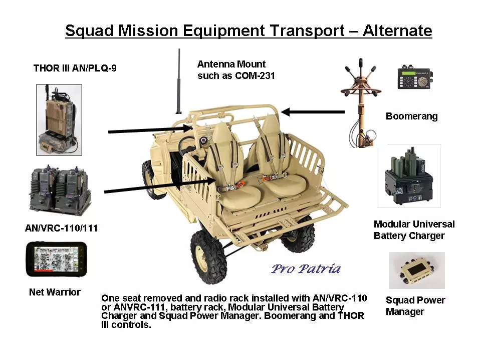 Squad Mission Equipment Transport vehicle