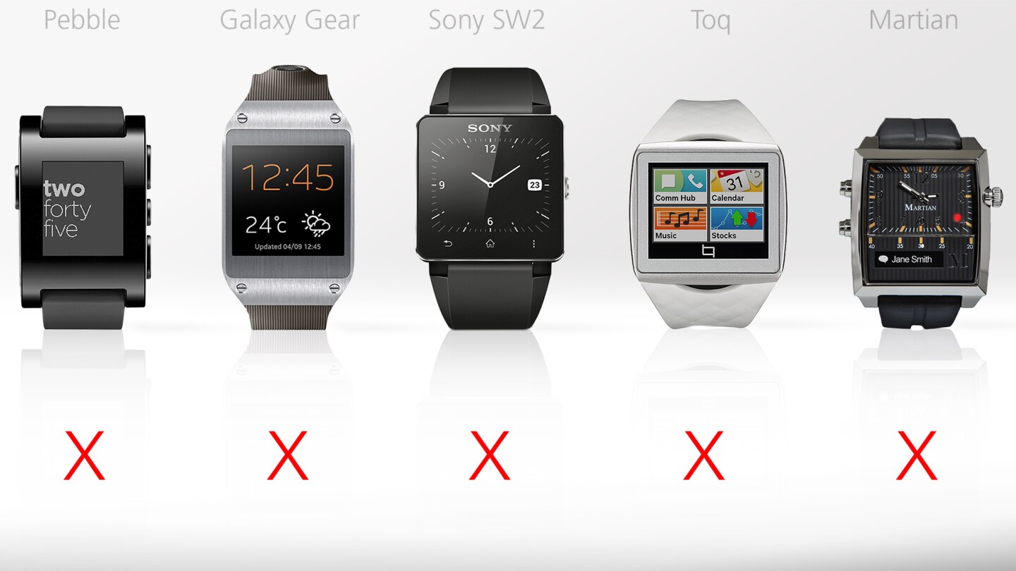 Just so you know what you're dealing with, none of these watches are standalone wireless devices: they borrow their smarts from your phone