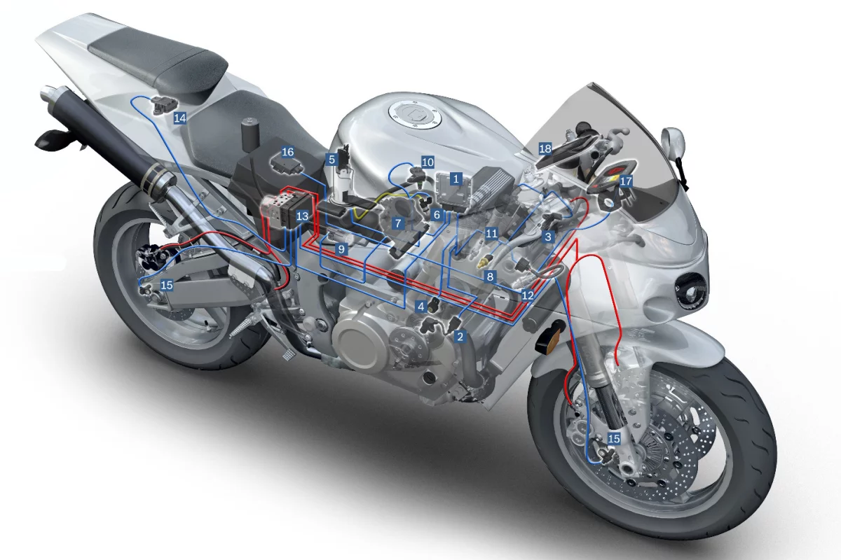 Bosch offers components for high-performance motorcycles, ranging from ABS to engine management