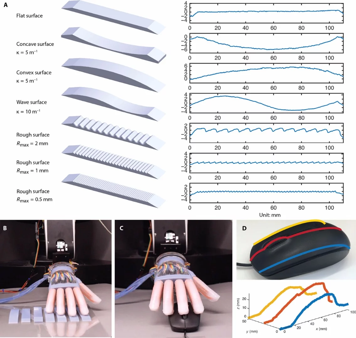 Touch and feel are provided via feedback in the bending of the optoelectronic tubes located inside the fingers of the artificial hand