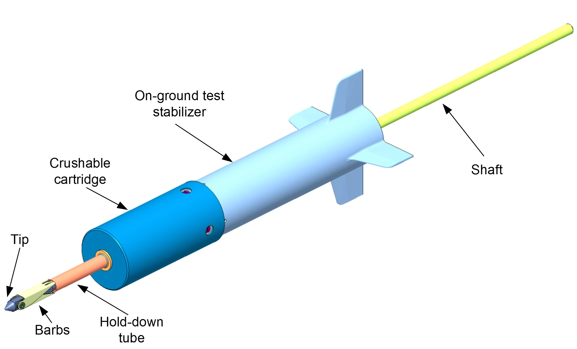 Airbus Defence and Space's preliminary design for a space harpoon system (Image: Airbus Defence and Space)