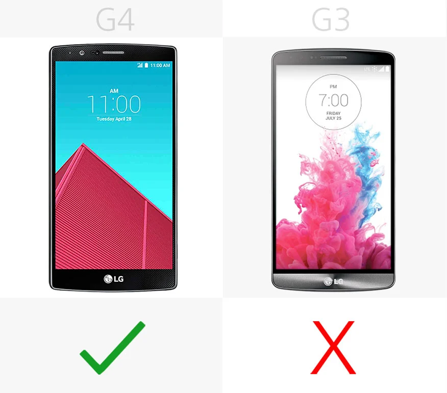 Curved display