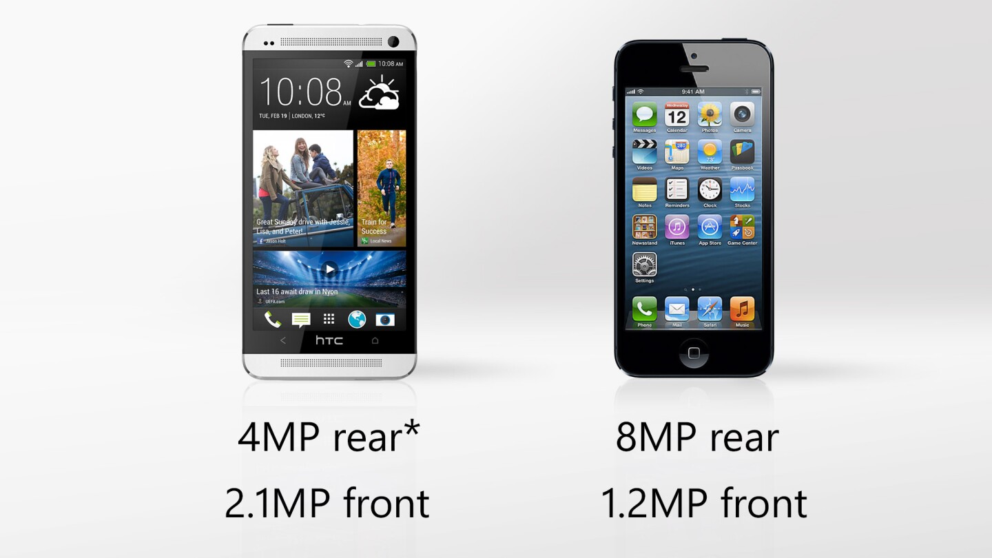 HTC's 4MP ("ultrapixel") camera could potentially be better than some 13MP smartphone cameras