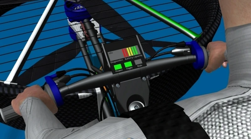 Passenger view of F-Bike's controls