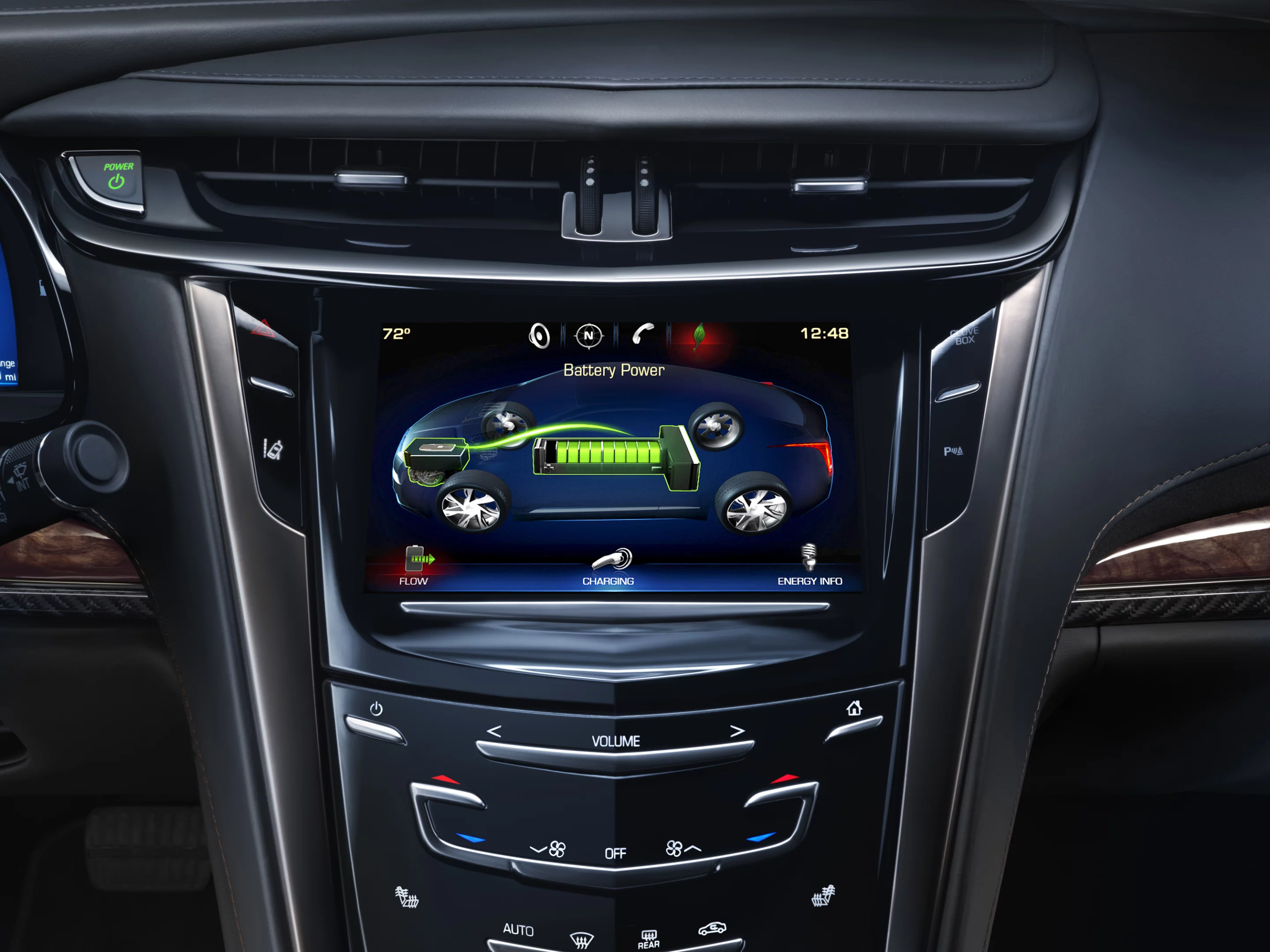 Monitoring the system's power flow