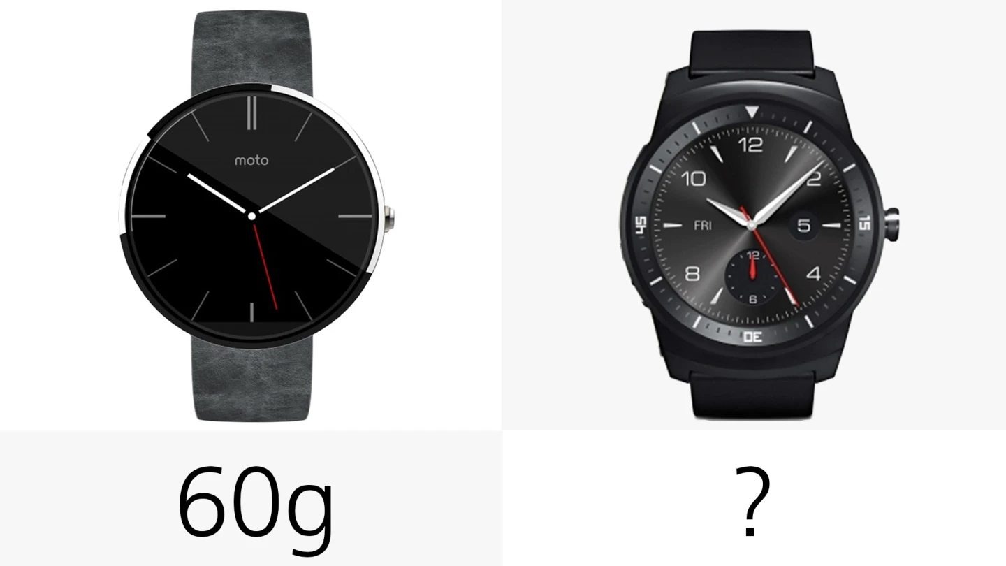 Weight (still unknown for the G Watch)