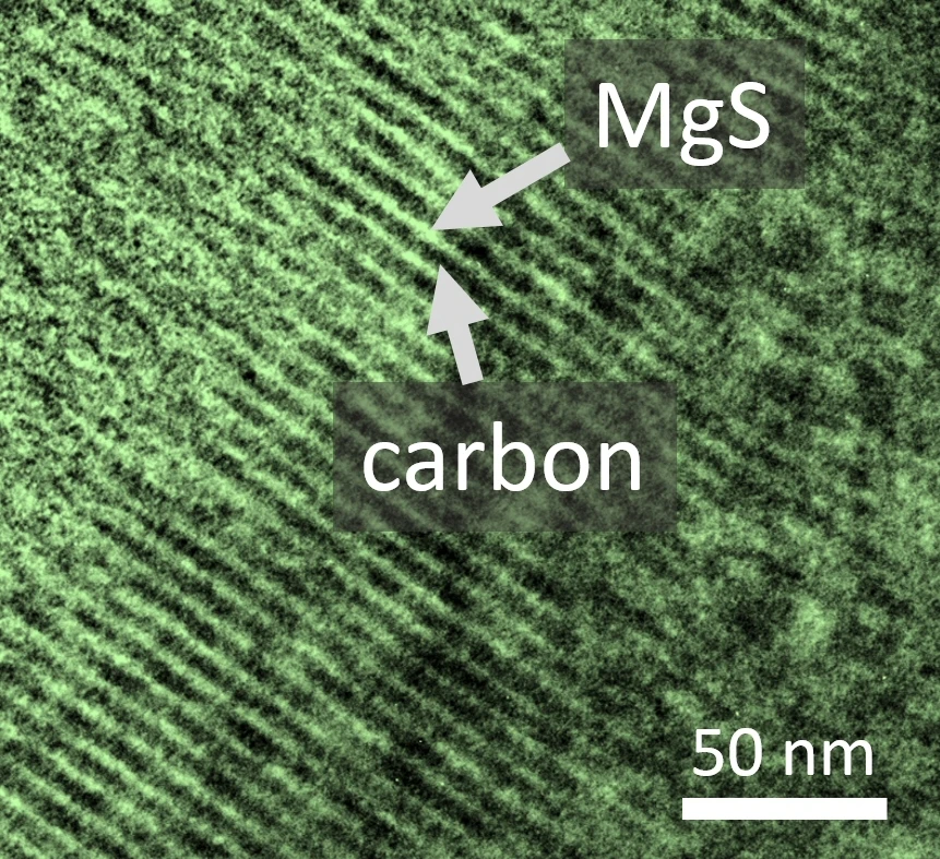A look at the cathode composite under an electron microscope (Image: HIU)
