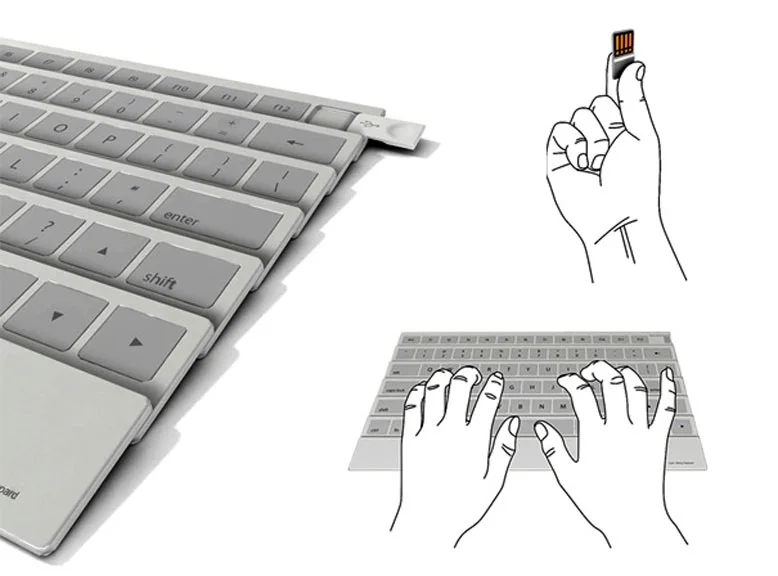The Keystick keyboard's wireless USB receiver (presumably)