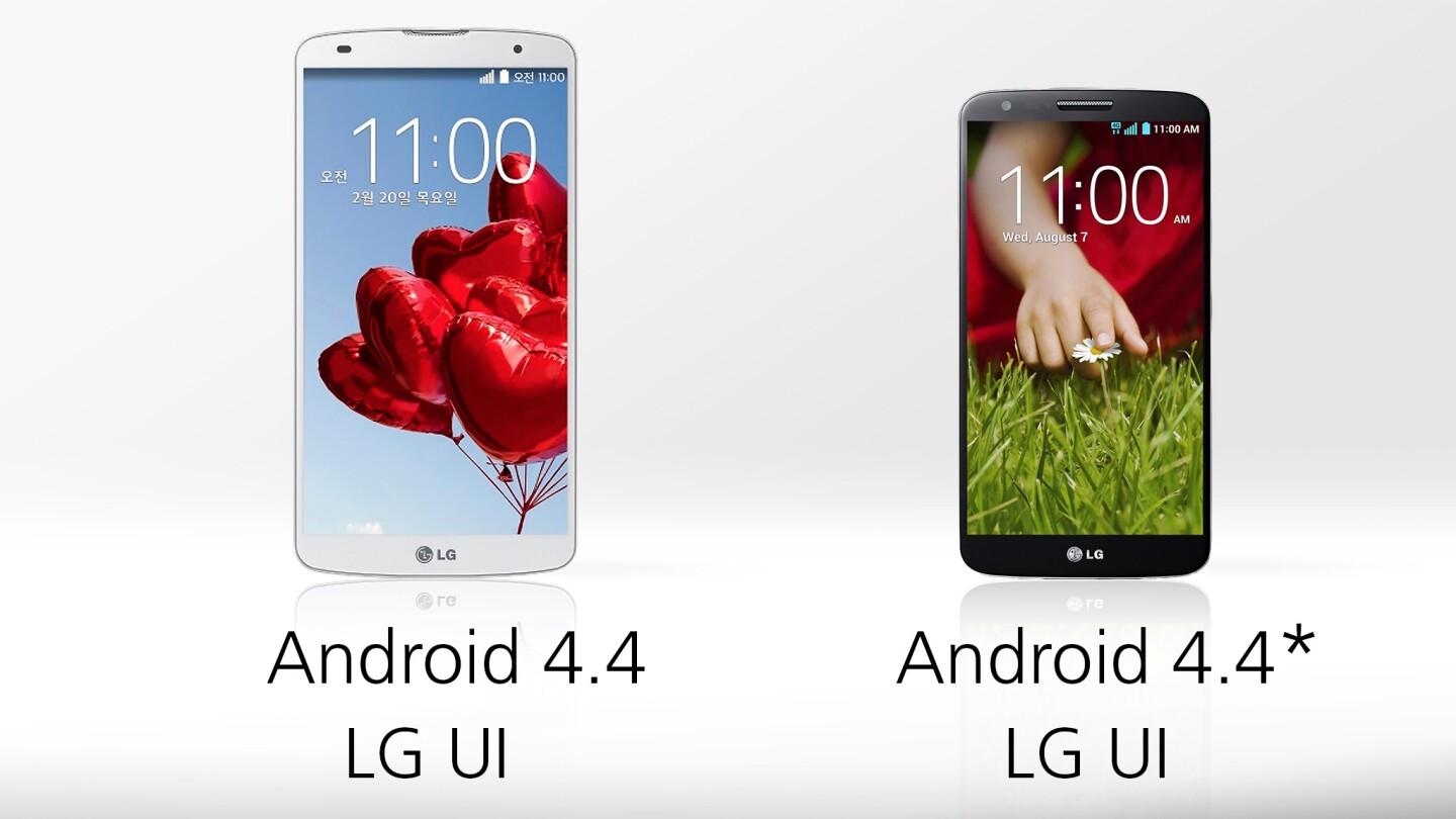 Most versions of the G2 are still waiting on that KitKat update, though it probably isn't too far away