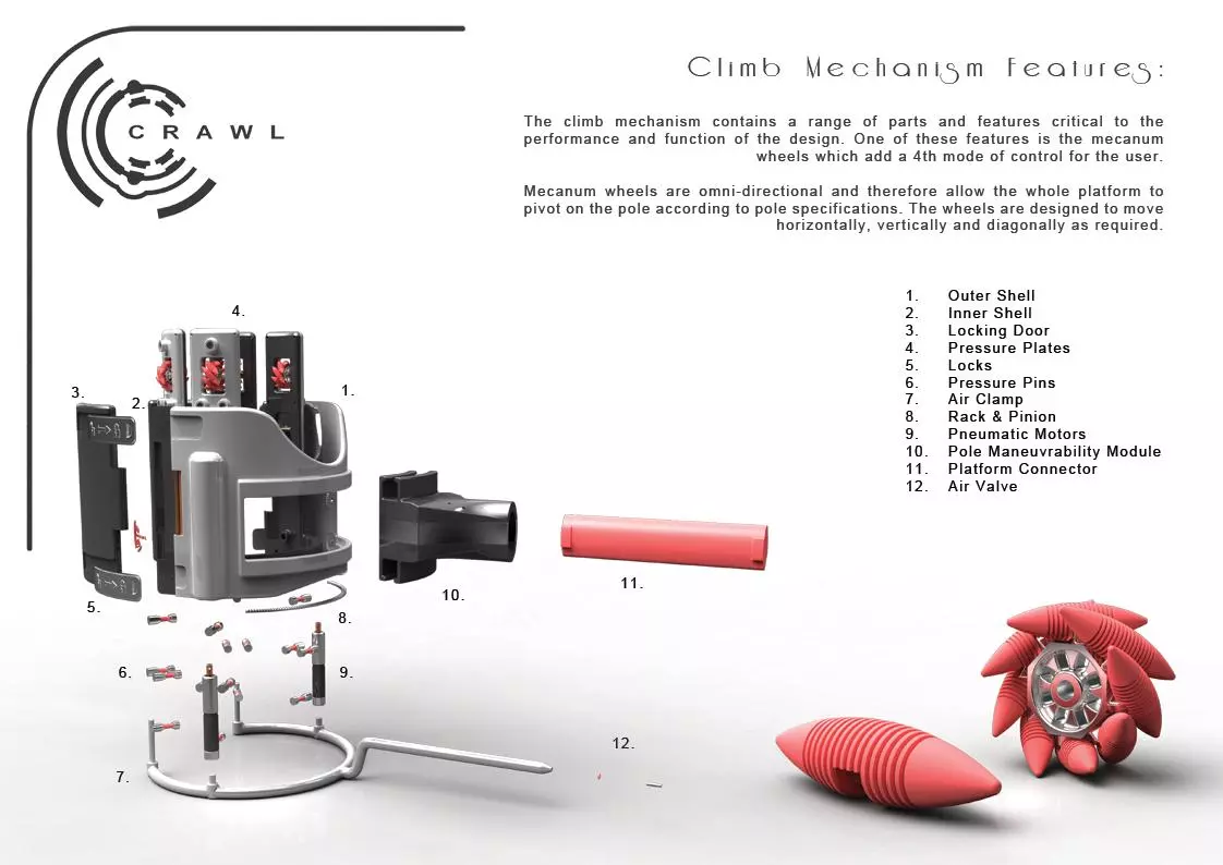 The Crawl's climb mechanism