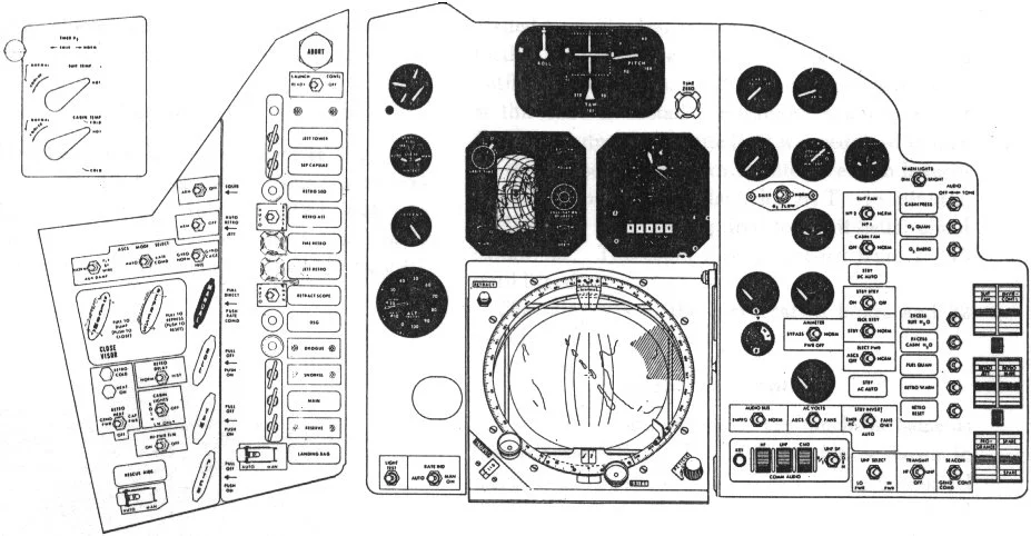 MR4 instrument panel