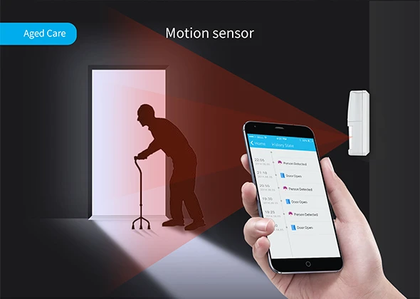 The S1 system comes with a motion sensor