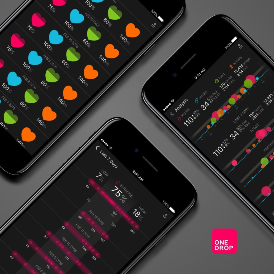 The One Drop app gives diabetes patients access to their own data, to help them make better choices about their health