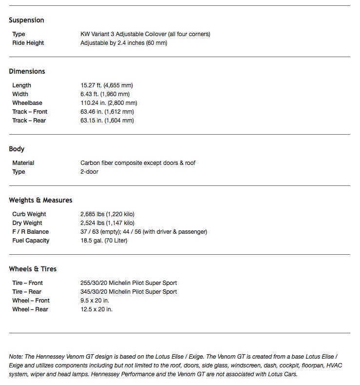 2011 Hennessy Venom GT specifications