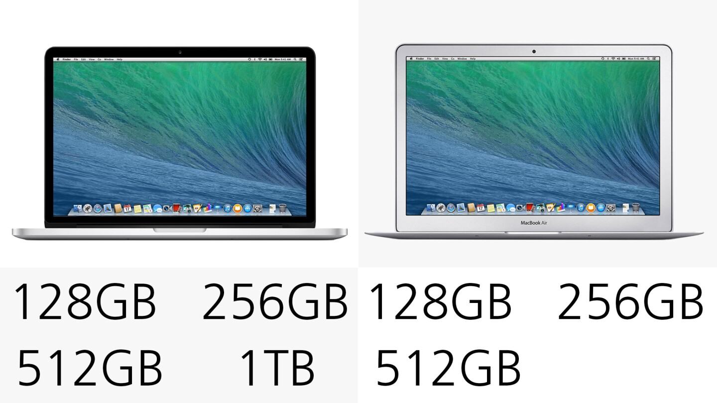 Storage tiers (the highest for each is a built-to-order configuration)