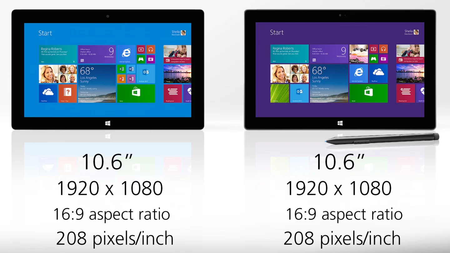 Display sizes and resolutions are identical
