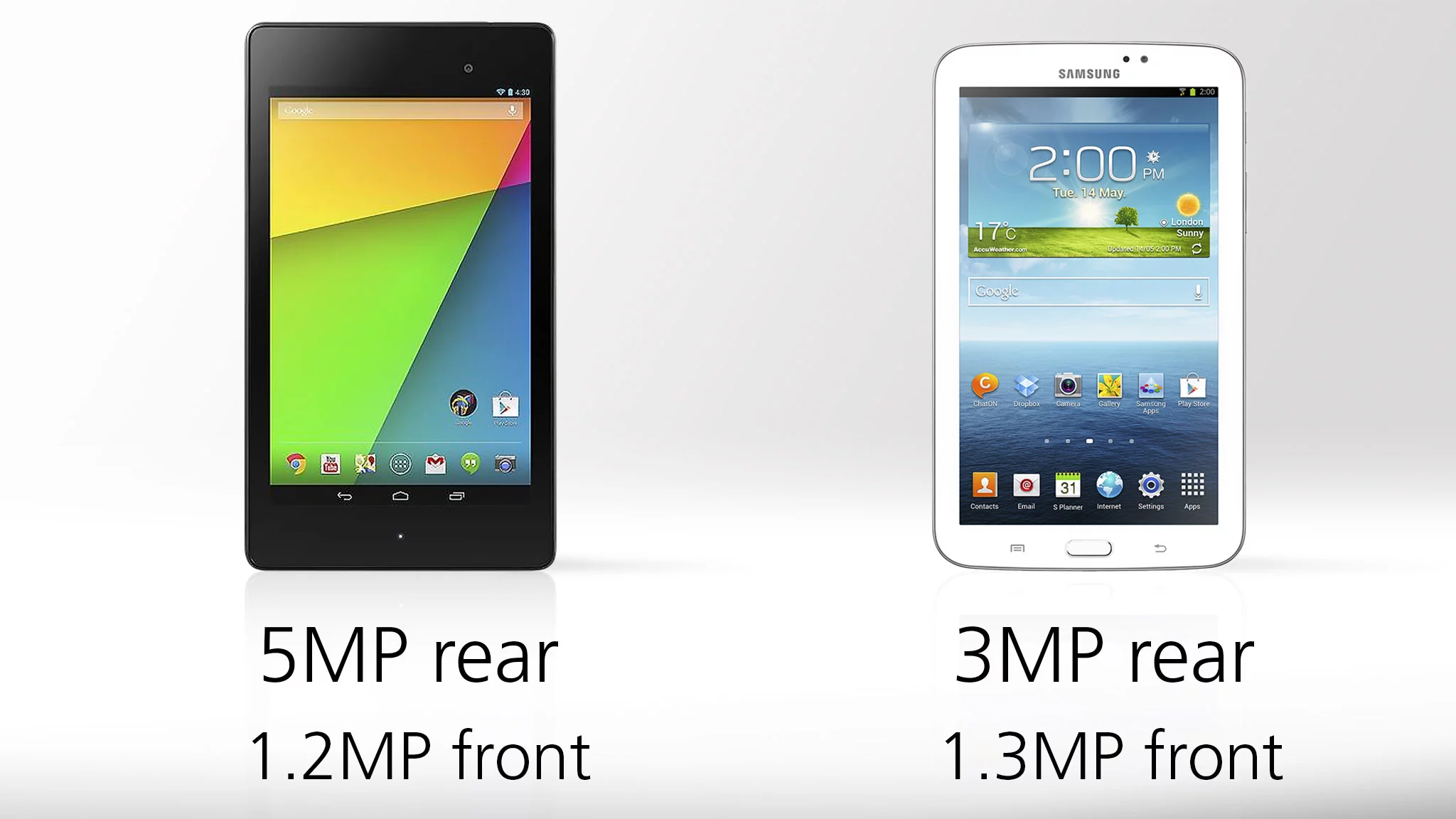 The Nexus 7's rear camera has more pixels, but neither camera is going to compare to those in recent high-end smartphones