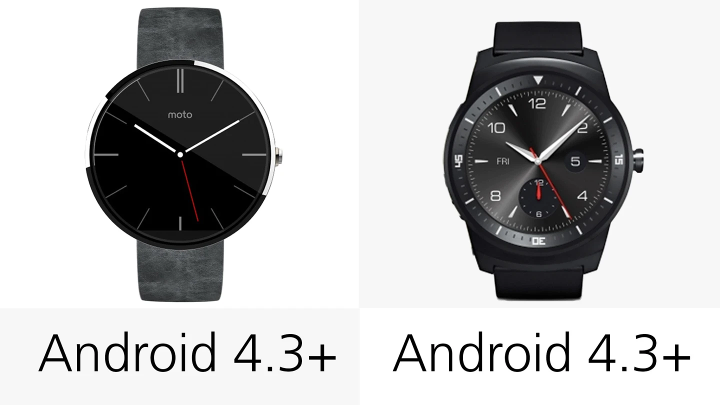 Compatible smartphones