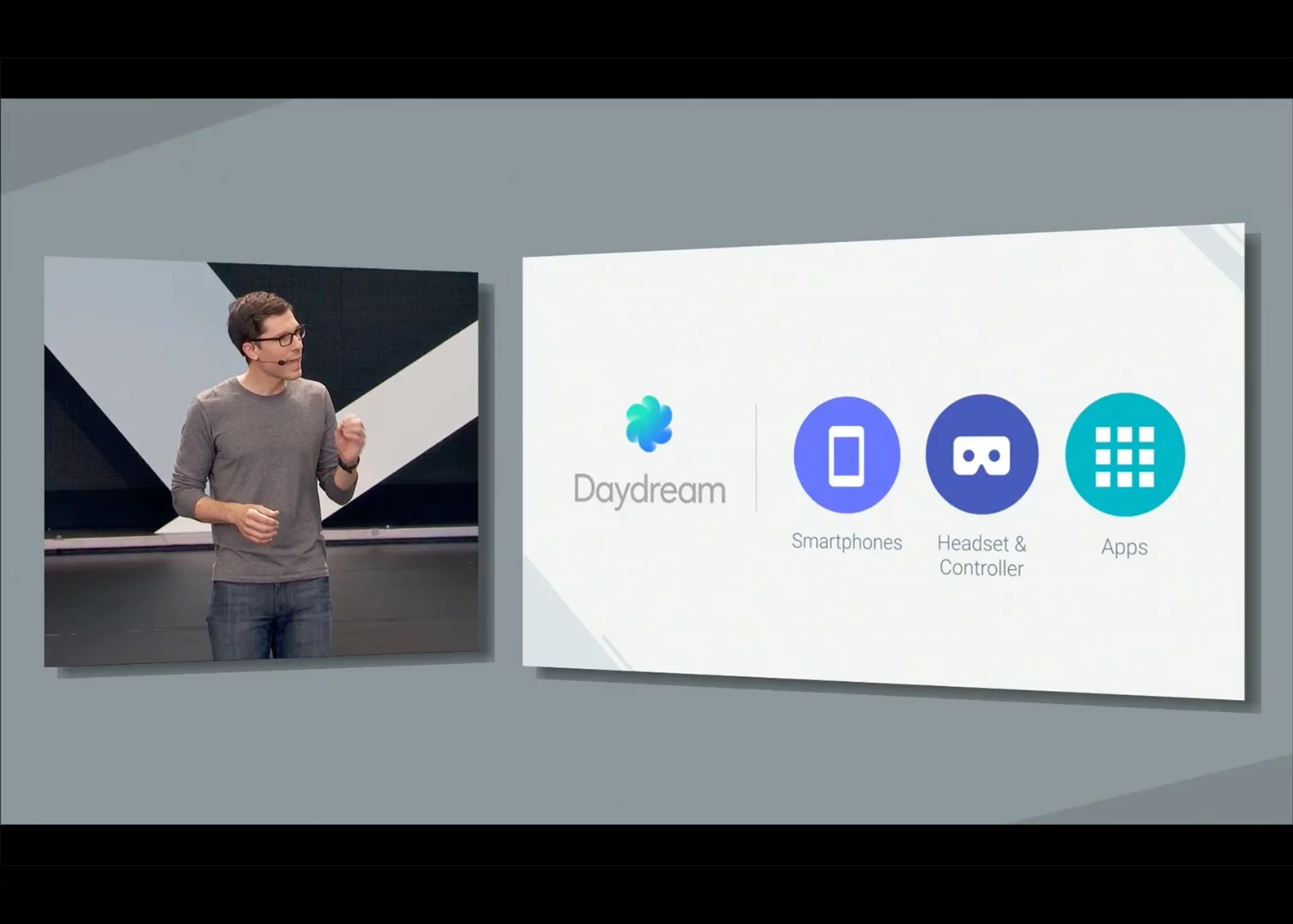 There are three components to Daydream: phones, headsets and an app portal