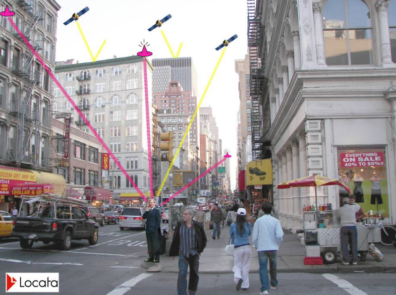 How LocataNet can overcome GPS limitations in built up areas