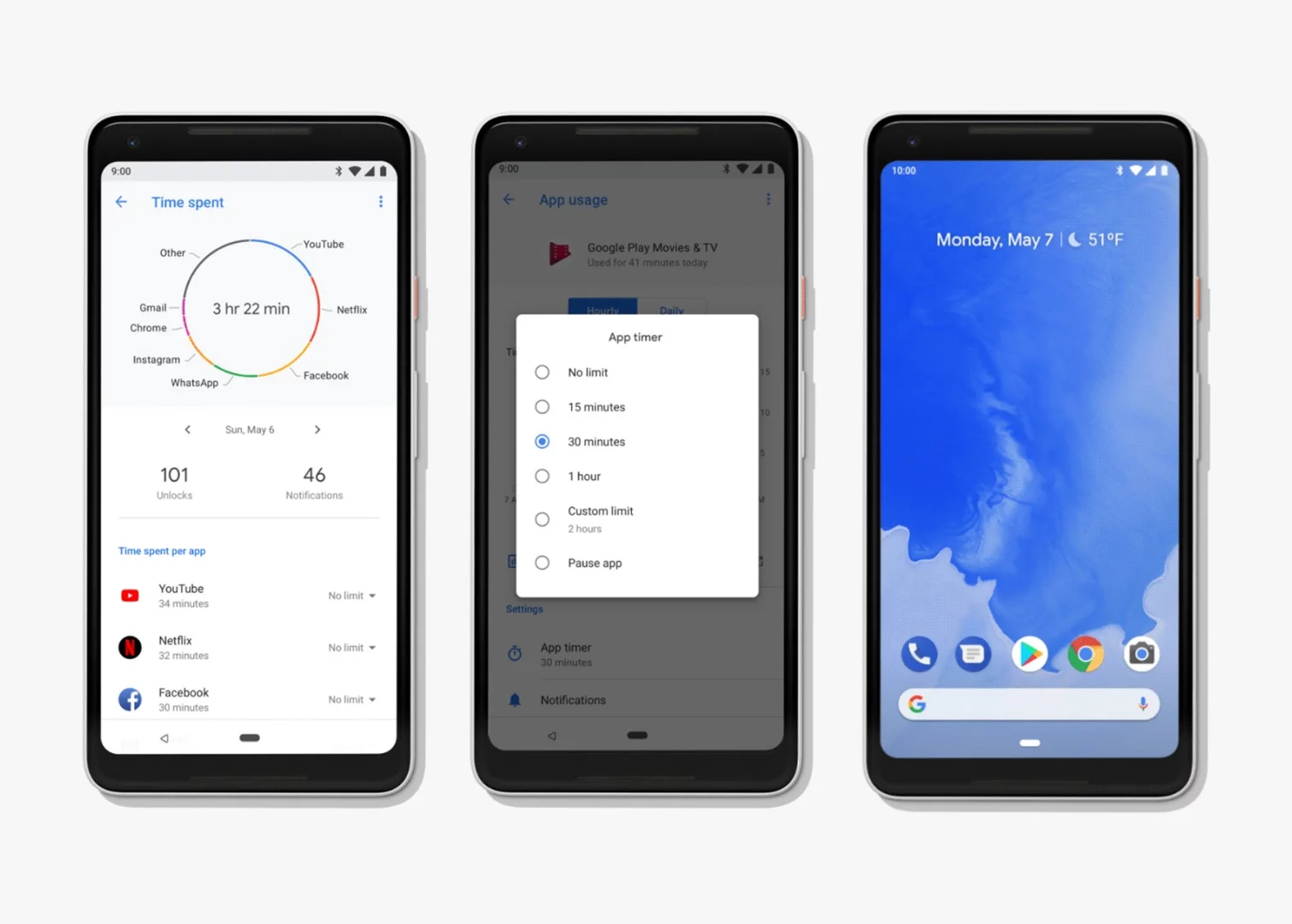 Android P is ushering in features to show you how much time you're spending on your phone