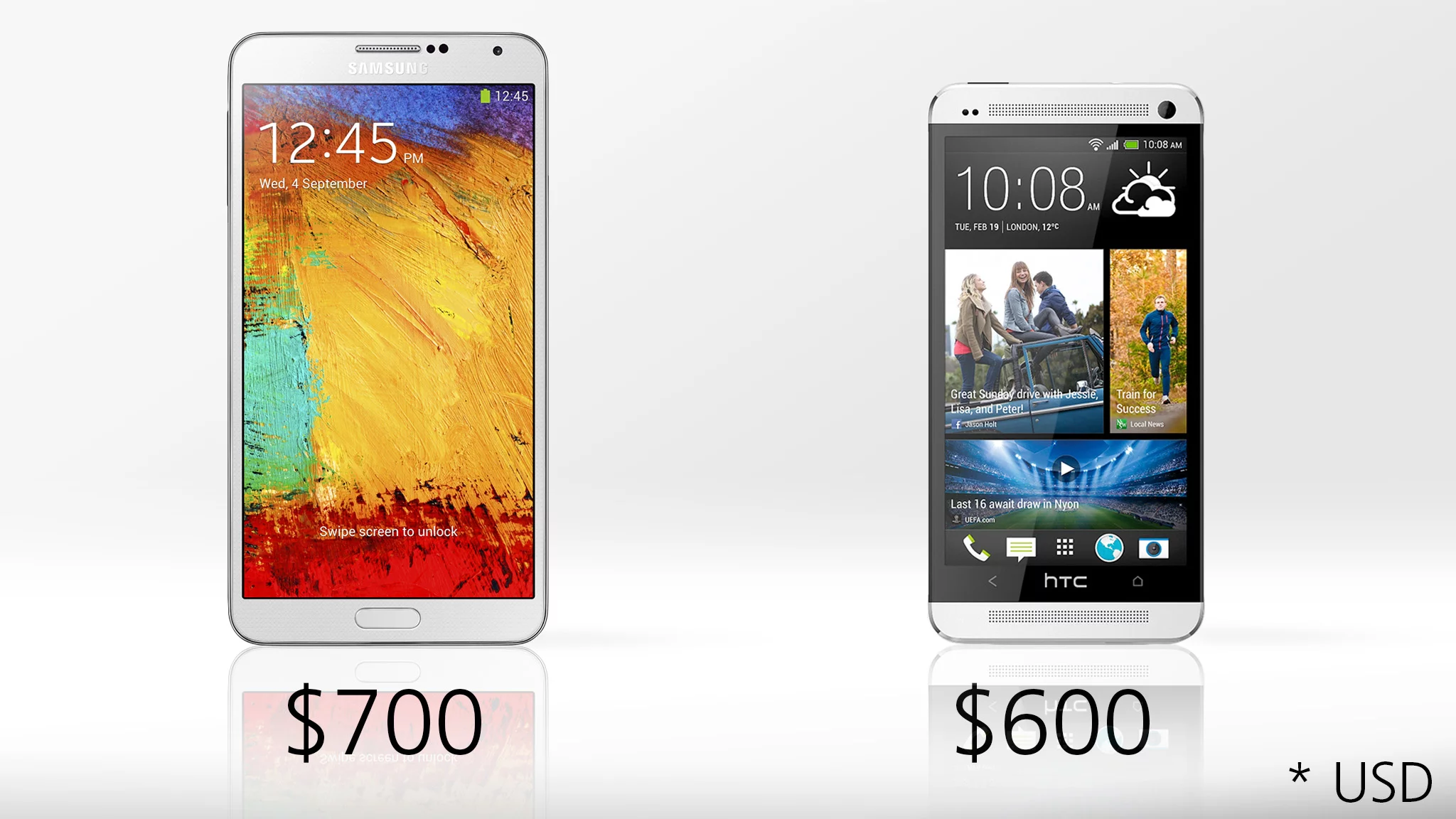 Typical off-contract prices for both handsets