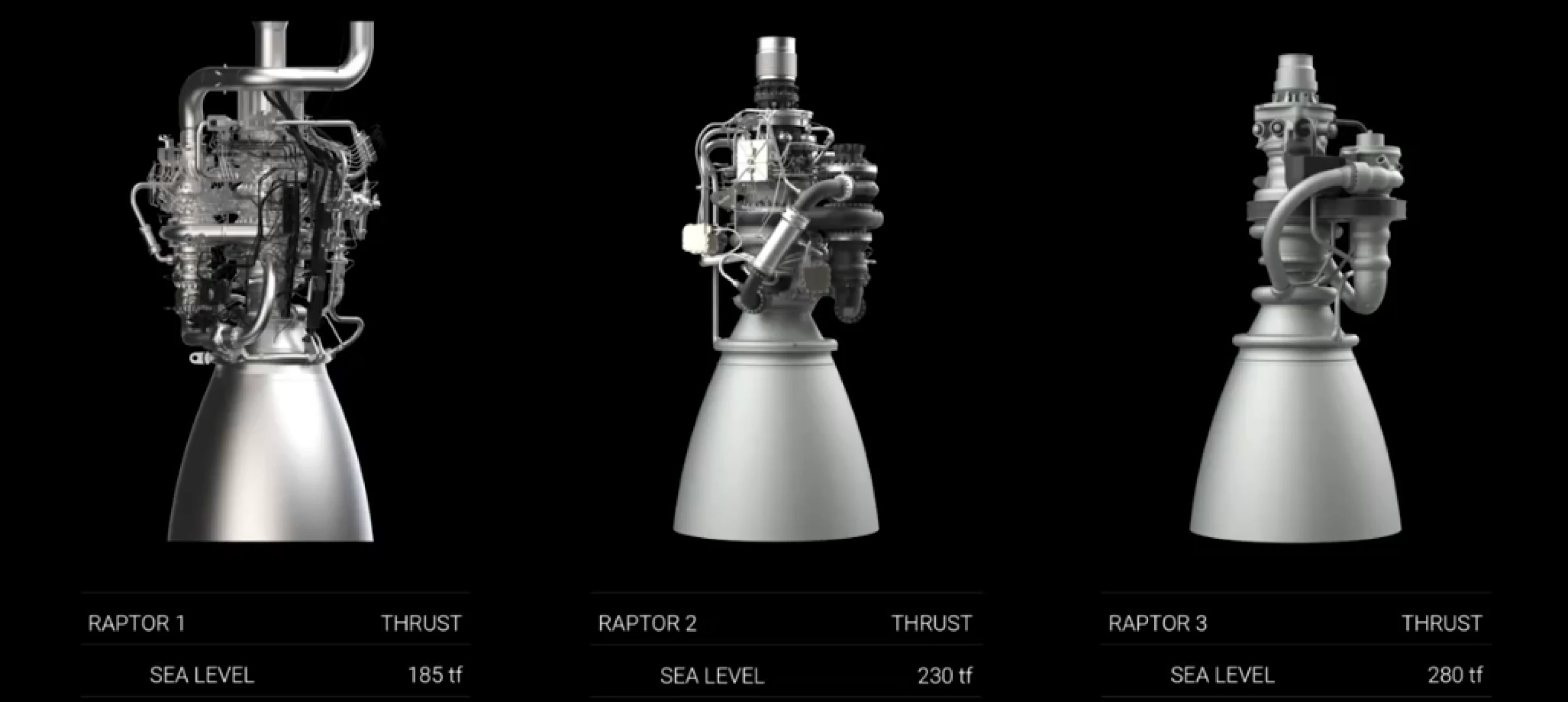 Musk plans 1,000-ship fleets to colonize Mars