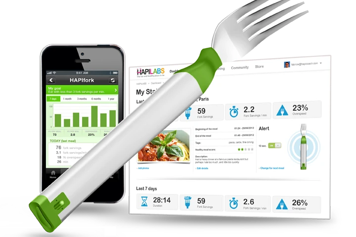 HAPIfork and the HAPILABS Suite