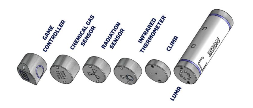 Some of the proposed extra NODE sensors
