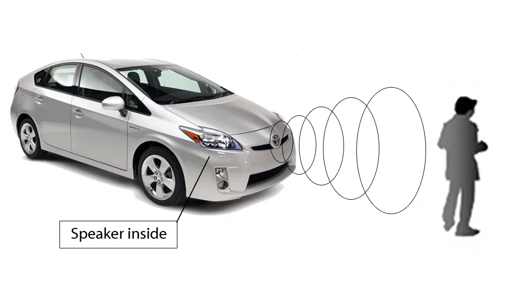Toyota's onboard audio alert system warns pedestrians of an oncoming vehicle