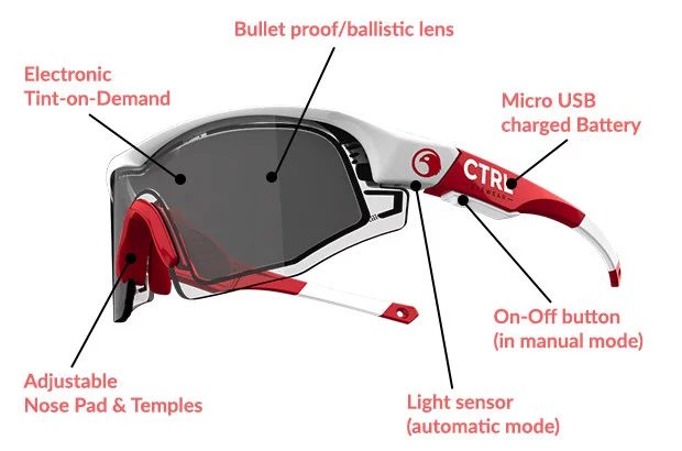 A look at the under-the-hood components of the glasses