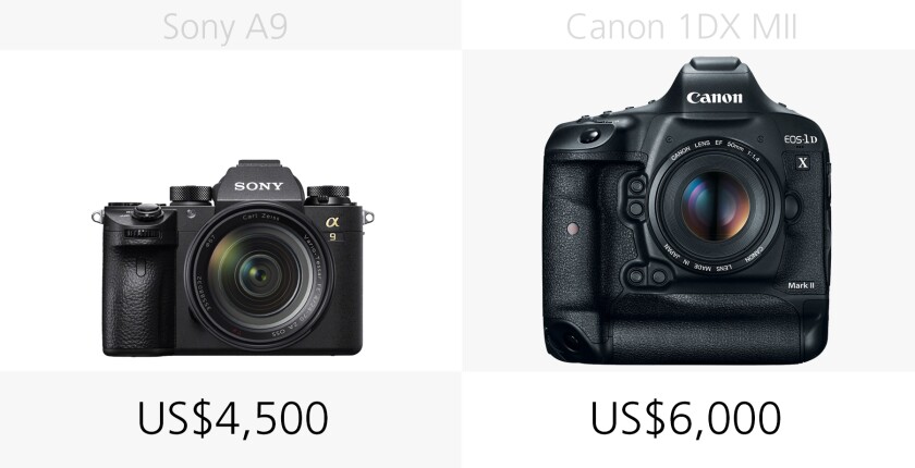 Comparing the prices of the Sony A9 and Canon 1DX Mark II