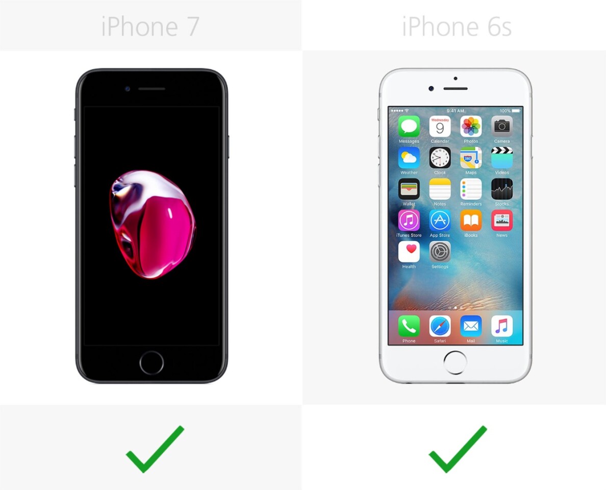 Touch ID