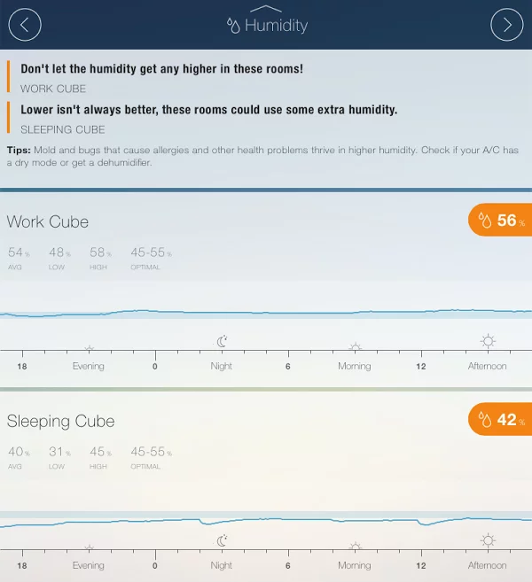 The CubeSensors app lets users see monitored information