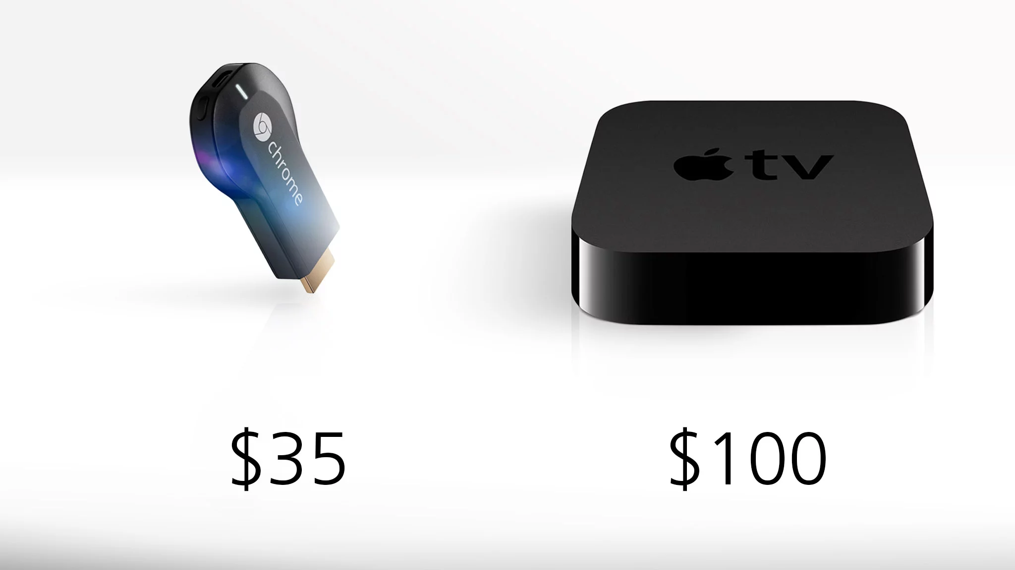 Price is the Chromecast's killer feature