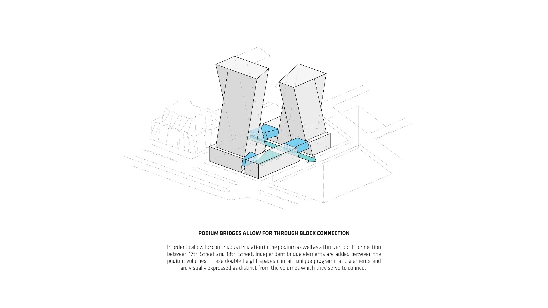 Architectural drawing explaining the thinking behind the unusual design of the XI