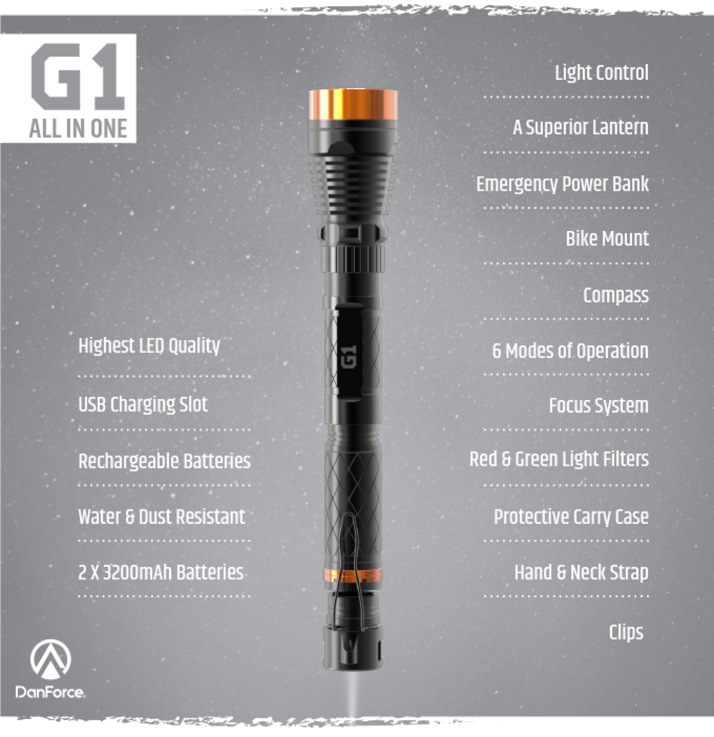 Danforce G1 Pro supermodular flashlight is killing it on Kickstarter