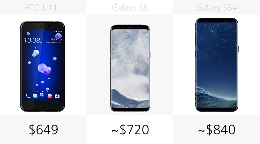 Starting price (full retail)