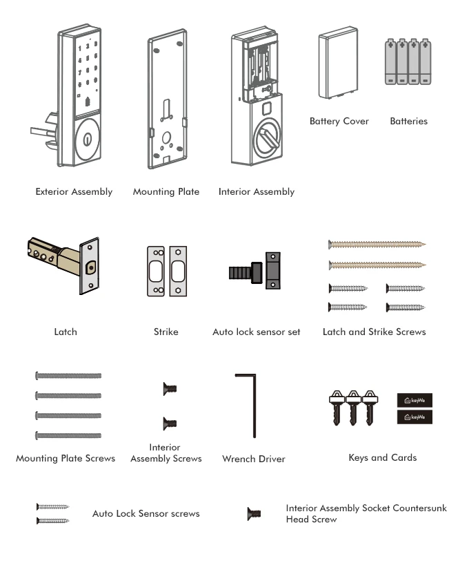 What comes in the box: all the bits of a KeyWe